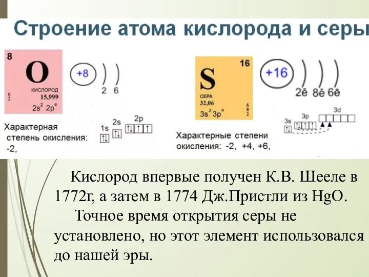 Кислород впервые получен К.В. Шееле в 1772г, а затем в 1774 Дж.Пристли