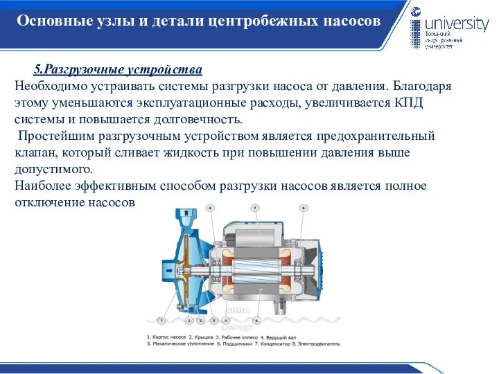 Основные узлы и детали центробежных насосов 5.Разгрузочные устройства Необходимо устраивать системы разгрузки