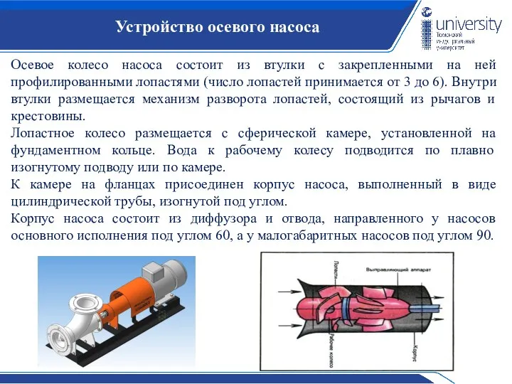 Устройство осевого насоса Осевое колесо насоса состоит из втулки с закрепленными на