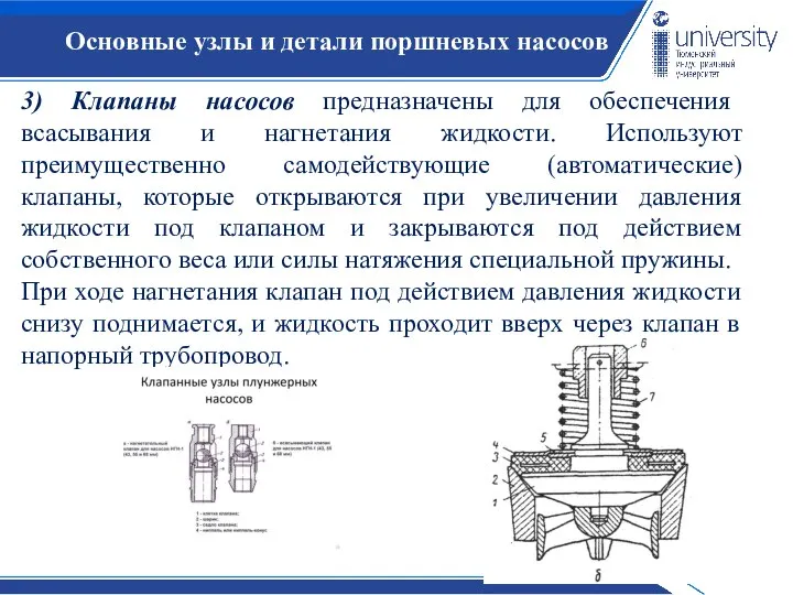 Основные узлы и детали поршневых насосов 3) Клапаны насосов предназначены для обеспечения