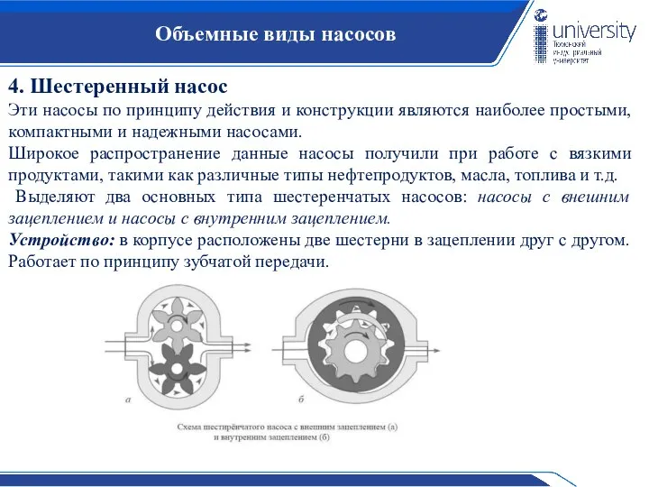 Объемные виды насосов 4. Шестеренный насос Эти насосы по принципу действия и