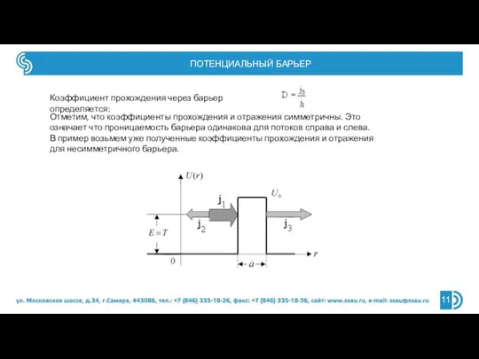 ПОТЕНЦИАЛЬНЫЙ БАРЬЕР Коэффициент прохождения через барьер определяется: Отметим, что коэффициенты прохождения и