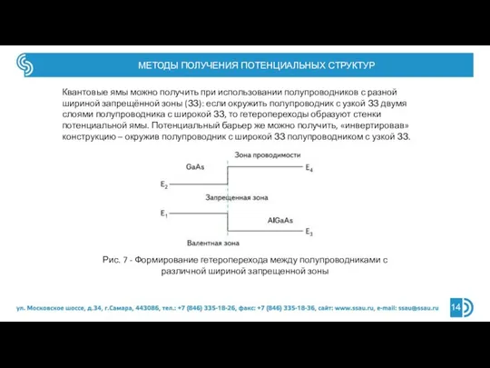 МЕТОДЫ ПОЛУЧЕНИЯ ПОТЕНЦИАЛЬНЫХ СТРУКТУР Квантовые ямы можно получить при использовании полупроводников с