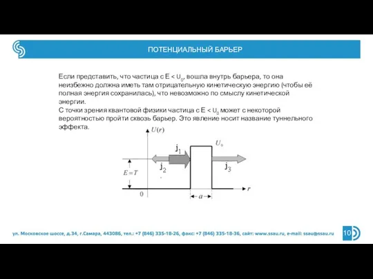 ПОТЕНЦИАЛЬНЫЙ БАРЬЕР Если представить, что частица с Е