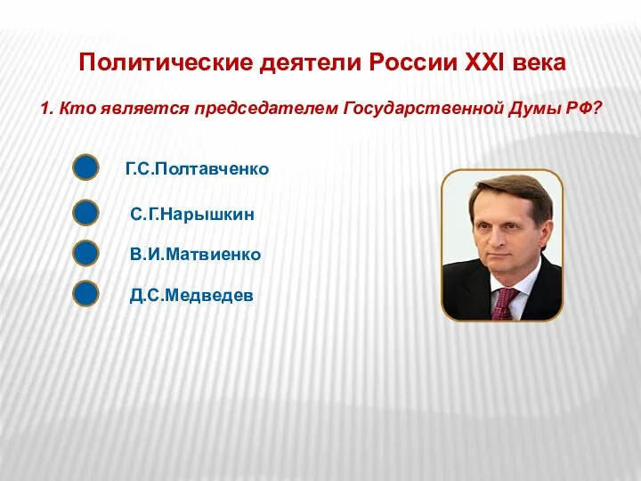 Политические деятели России XXI века 1. Кто является председателем Государственной Думы РФ? Г.С.Полтавченко С.Г.Нарышкин В.И.Матвиенко Д.С.Медведев