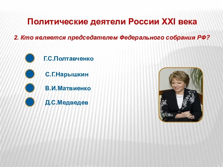 Политические деятели России XXI века 2. Кто является председателем Федерального собрания РФ? Г.С.Полтавченко С.Г.Нарышкин В.И.Матвиенко Д.С.Медведев