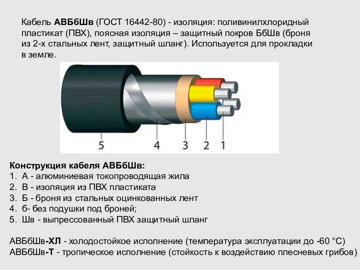 Кабель АВБбШв (ГОСТ 16442-80) - изоляция: поливинилхлоридный пластикат (ПВХ), поясная изоляция –