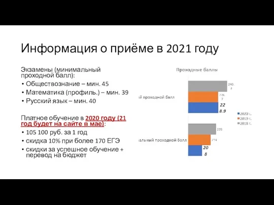 Информация о приёме в 2021 году Экзамены (минимальный проходной балл): Обществознание –