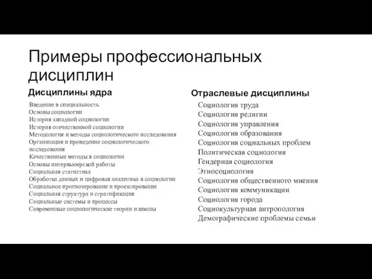 Примеры профессиональных дисциплин Дисциплины ядра Введение в специальность Основы социологии История западной