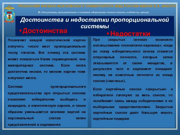 РЯЗАНСКИЙ ФИЛИАЛ МОСКОВСКОГО УНИВЕРСИТЕТА МВД РОССИИ ИМЕНИ В.Я. КИКОТЯ 2. Мажоритарная, пропорциональная