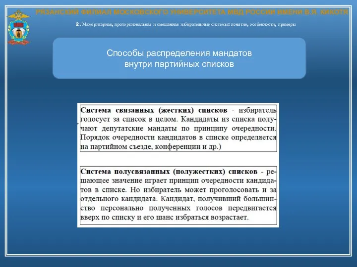 РЯЗАНСКИЙ ФИЛИАЛ МОСКОВСКОГО УНИВЕРСИТЕТА МВД РОССИИ ИМЕНИ В.Я. КИКОТЯ 2. Мажоритарная, пропорциональная