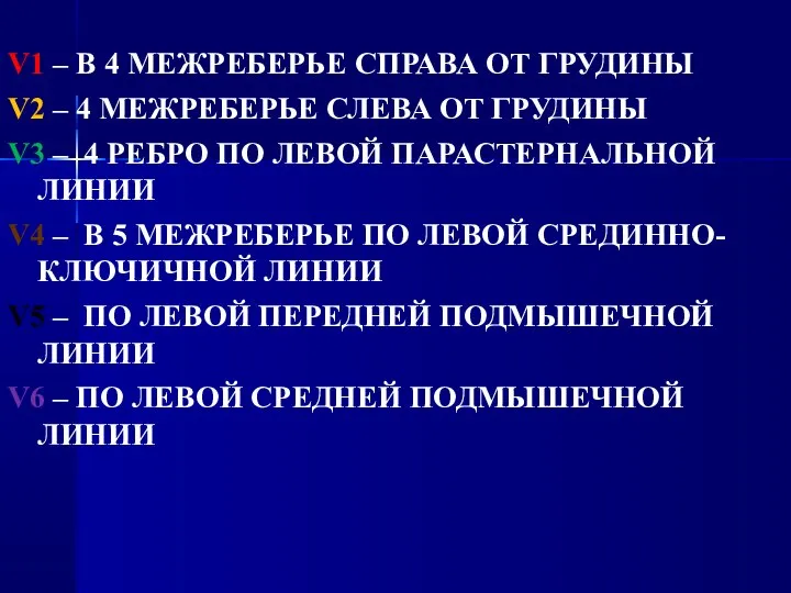 V1 – В 4 МЕЖРЕБЕРЬЕ СПРАВА ОТ ГРУДИНЫ V2 – 4 МЕЖРЕБЕРЬЕ