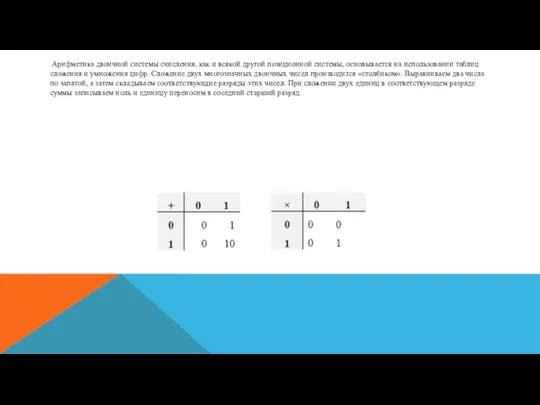 Арифметика двоичной системы счисления, как и всякой другой позиционной системы, основывается на