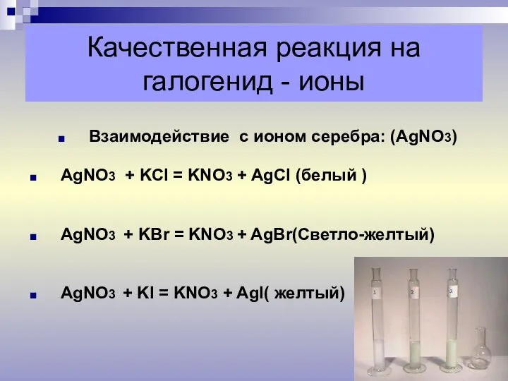 Качественная реакция на галогенид - ионы Взаимодействие с ионом серебра: (AgNO3) AgNO3