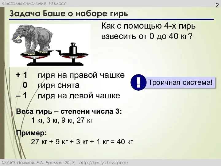 Задача Баше о наборе гирь + 1 гиря на правой чашке 0