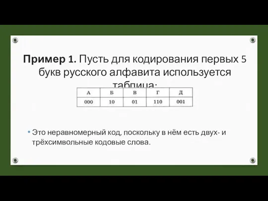 Пример 1. Пусть для кодирования первых 5 букв русского алфавита используется таблица: