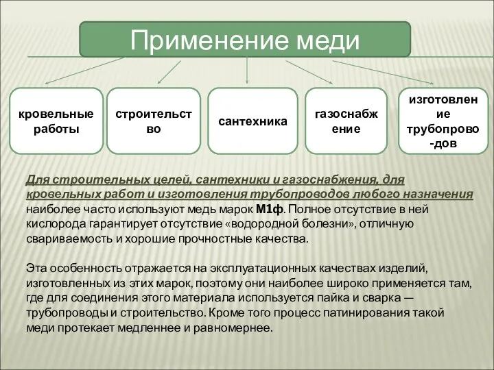 кровельные работы Применение меди строительство сантехника газоснабжение изготовление трубопрово-дов Для строительных целей,