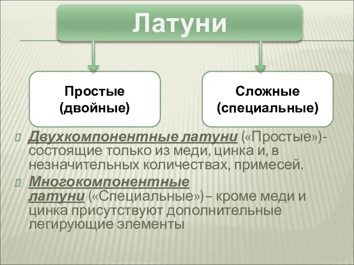 Двухкомпонентные латуни («Простые»)- состоящие только из меди, цинка и, в незначительных количествах,