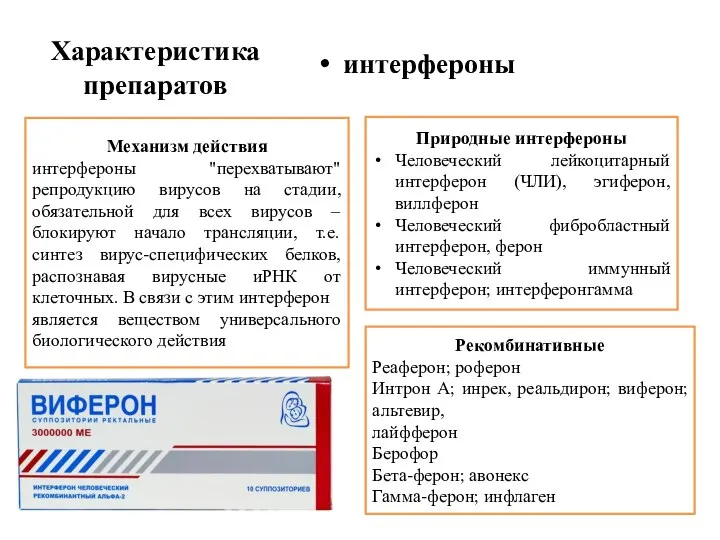 Характеристика препаратов интерфероны Механизм действия интерфероны "перехватывают" репродукцию вирусов на стадии, обязательной