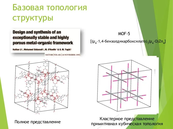 Базовая топология структуры MOF-5 [(μ4-1,4-бензолдикарбоксилато)3(μ4-O)Zn4] Полное представление Кластерное представление примитивная кубическая топология