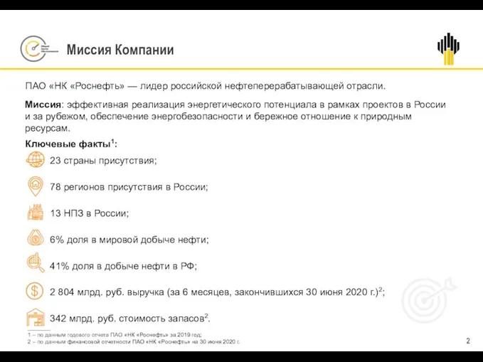 Миссия Компании ПАО «НК «Роснефть» — лидер российской нефтеперерабатывающей отрасли. Ключевые факты1: