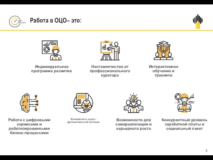 Работа в ОЦО– это: Возможность кросс-функциональной ротации Работа с цифровыми сервисами и