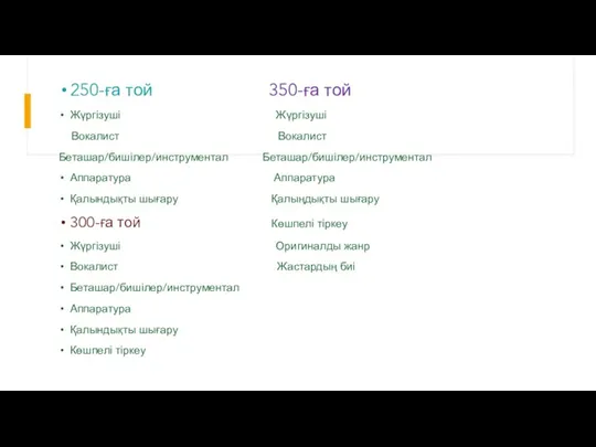 250-ға той 350-ға той Жүргізуші Жүргізуші Вокалист Вокалист Беташар/бишілер/инструментал Беташар/бишілер/инструментал Аппаратура Аппаратура