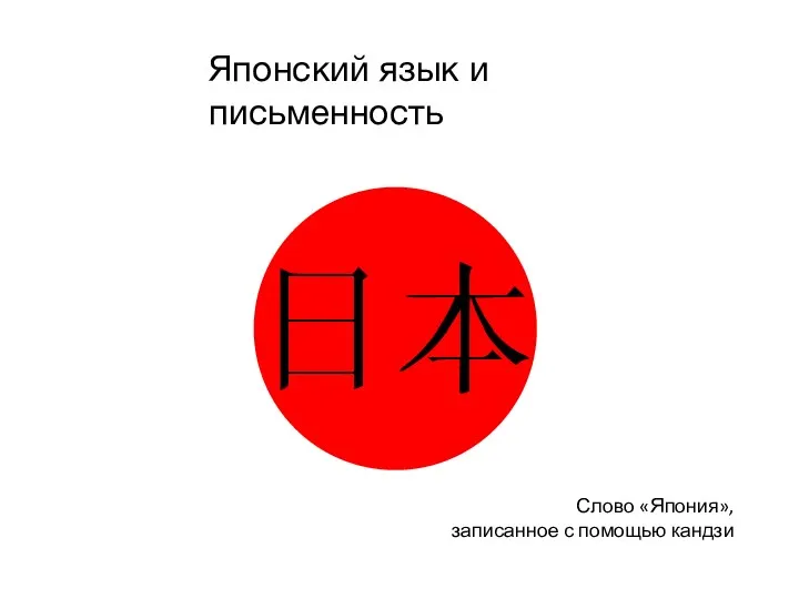 Японский язык и письменность Слово «Япония», записанное с помощью кандзи