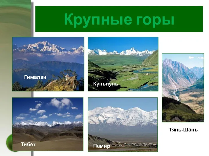 Крупные горы Гималаи Тибет Куньлунь Памир Тянь-Шань