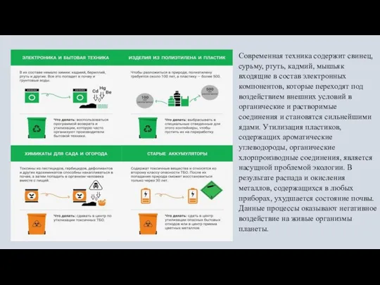 Современная техника содержит свинец, сурьму, ртуть, кадмий, мышьяк входящие в состав электронных