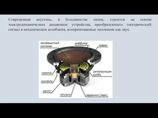 Современная акустика, в большинстве своем, строится на основе электродинамических динамиков: устройства, преобразующего