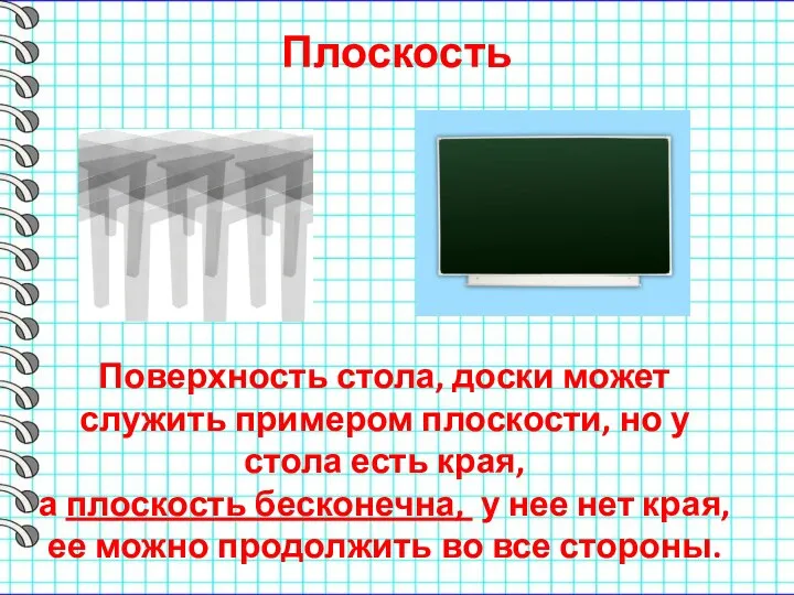 Плоскость Поверхность стола, доски может служить примером плоскости, но у стола есть