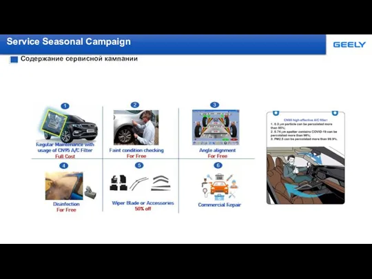 Service Seasonal Campaign Содержание сервисной кампании