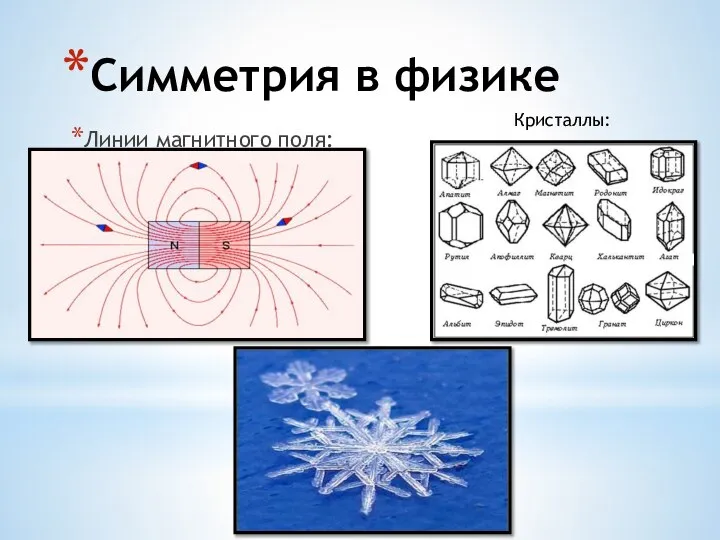 Симметрия в физике Линии магнитного поля: Кристаллы: