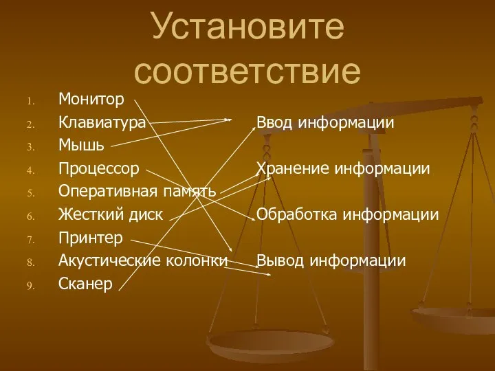 Установите соответствие Монитор Клавиатура Мышь Процессор Оперативная память Жесткий диск Принтер Акустические