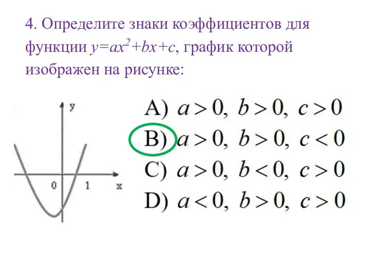 4. Определите знаки коэффициентов для функции y=ax2+bx+c, график которой изображен на рисунке:
