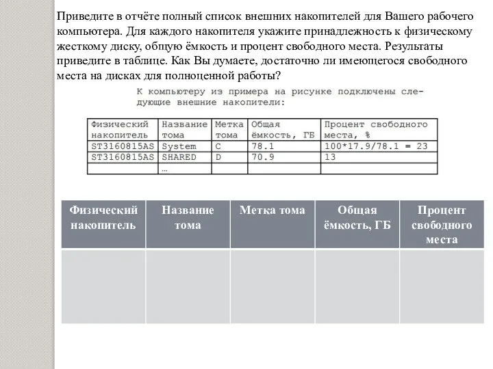 Приведите в отчёте полный список внешних накопителей для Вашего рабочего компьютера. Для