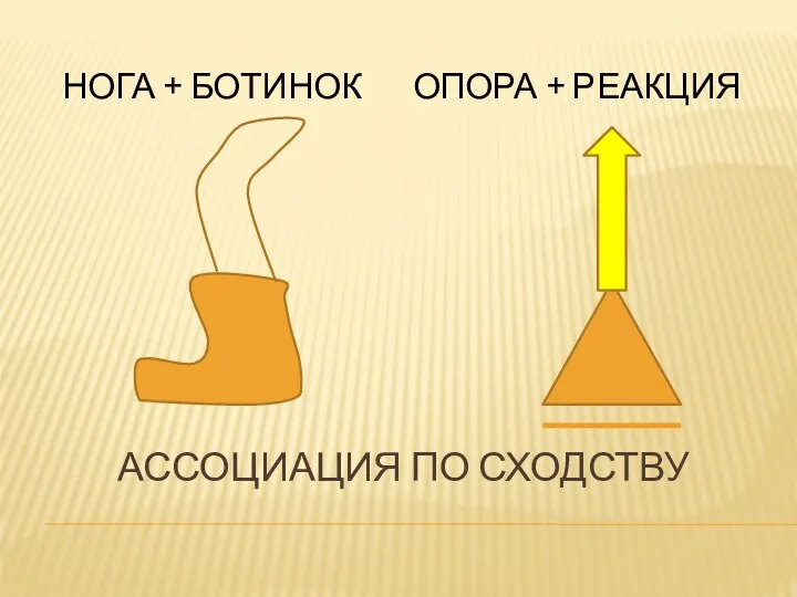 АССОЦИАЦИЯ ПО СХОДСТВУ НОГА + БОТИНОК ОПОРА + РЕАКЦИЯ