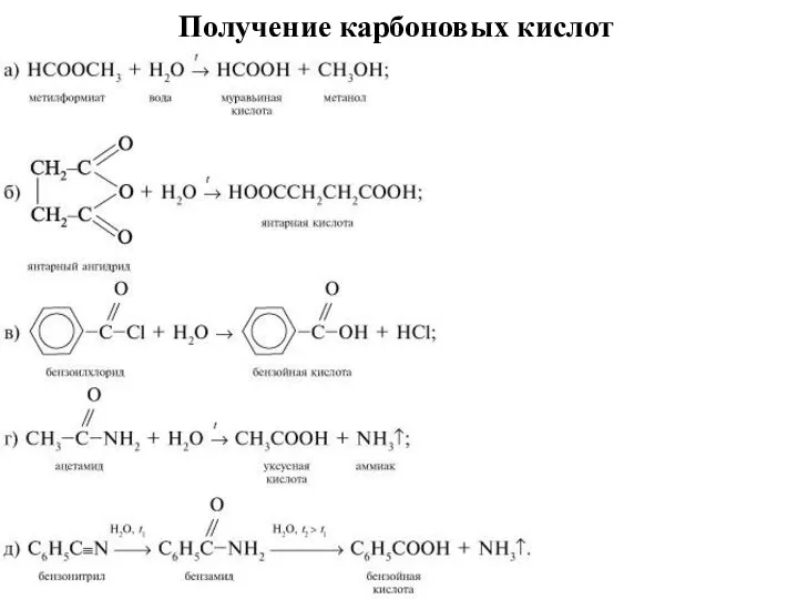 Получение карбоновых кислот