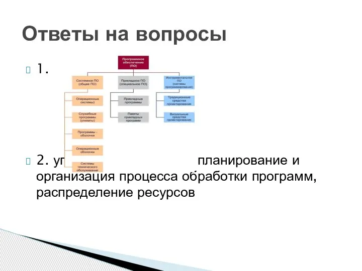 1. 2. управление данными, планирование и организация процесса обработки программ, распределение ресурсов Ответы на вопросы