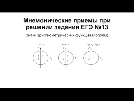 Мнемонические приемы при решении задания ЕГЭ №13 Знаки тригонометрических функций (попоём)