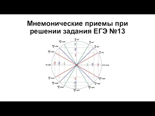 Мнемонические приемы при решении задания ЕГЭ №13