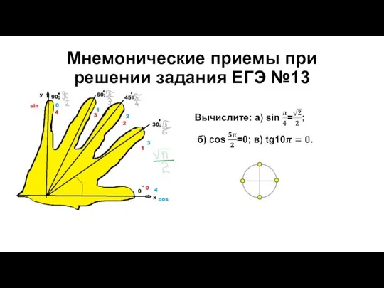 Мнемонические приемы при решении задания ЕГЭ №13