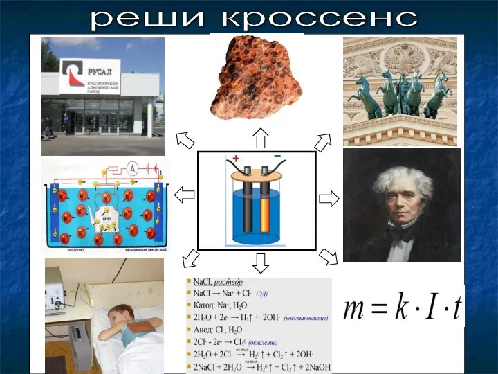 реши кроссенс