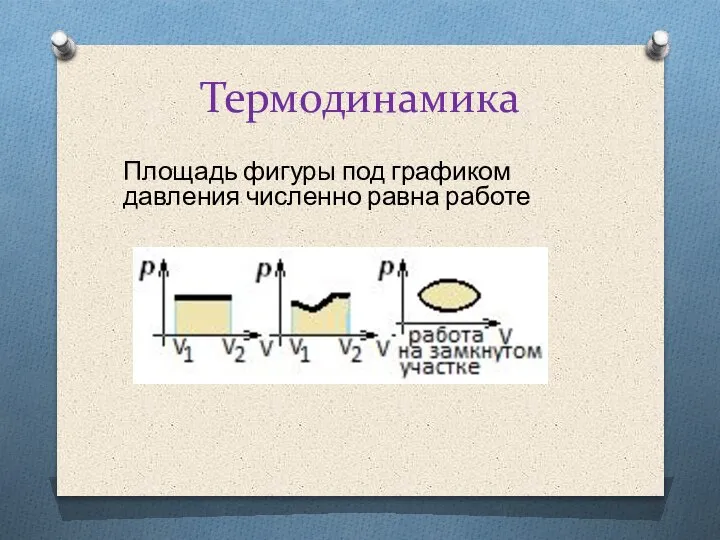 Термодинамика Площадь фигуры под графиком давления численно равна работе