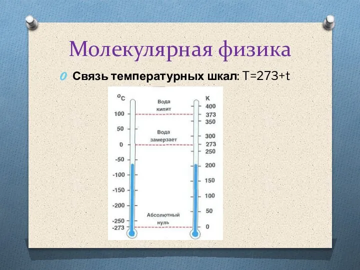 Молекулярная физика Связь температурных шкал: T=273+t