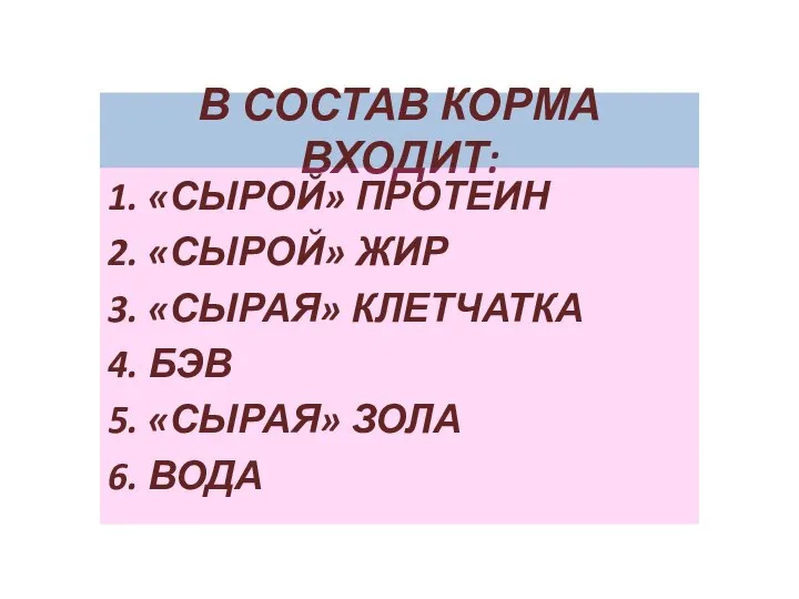 В СОСТАВ КОРМА ВХОДИТ: 1. «СЫРОЙ» ПРОТЕИН 2. «СЫРОЙ» ЖИР 3. «СЫРАЯ»