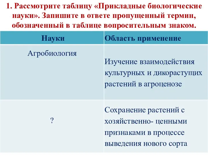 1. Рассмотрите таблицу «Прикладные биологические науки». Запишите в ответе пропущенный термин, обозначенный в таблице вопросительным знаком.