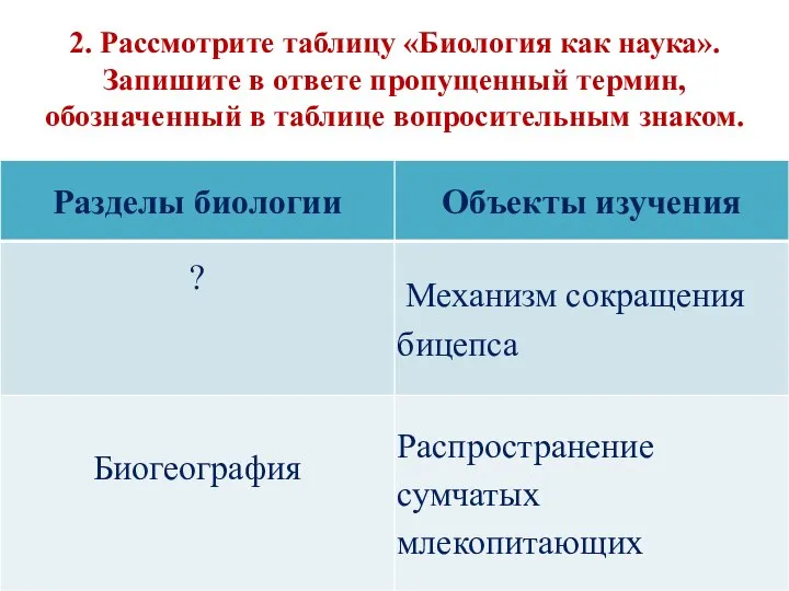 2. Рассмотрите таблицу «Биология как наука». Запишите в ответе пропущенный термин, обозначенный в таблице вопросительным знаком.