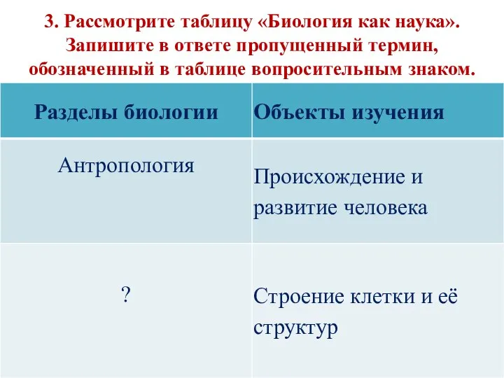 3. Рассмотрите таблицу «Биология как наука». Запишите в ответе пропущенный термин, обозначенный в таблице вопросительным знаком.